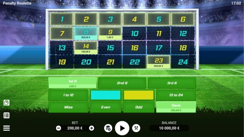 Penalty Roulette Sunwin - Trải Nghiệm Cá Cược Cực Kỳ Mới Lạ