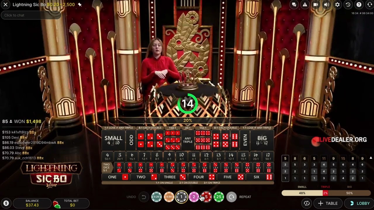 Chiến lược chơi sicbo live Sunwin dành cho người mới